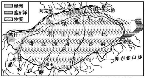 读塔里木盆地略图完成下面小题