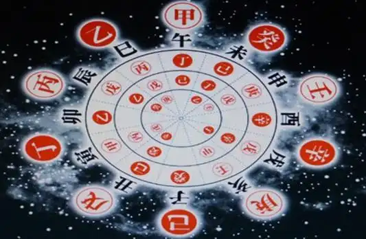 五行寄旺十二宫宫参断大运批命的重要作用,命理知识知多少?