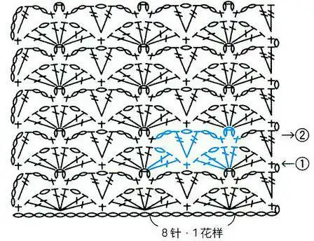 钩针花样之贝壳花样-编织人生移动门户