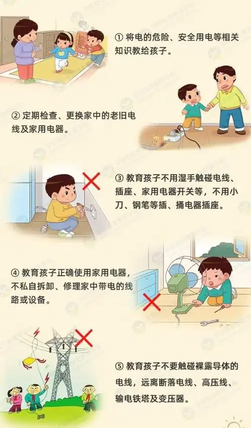 三,用电安全   家中所有电器设备使用过后,要及时断电.