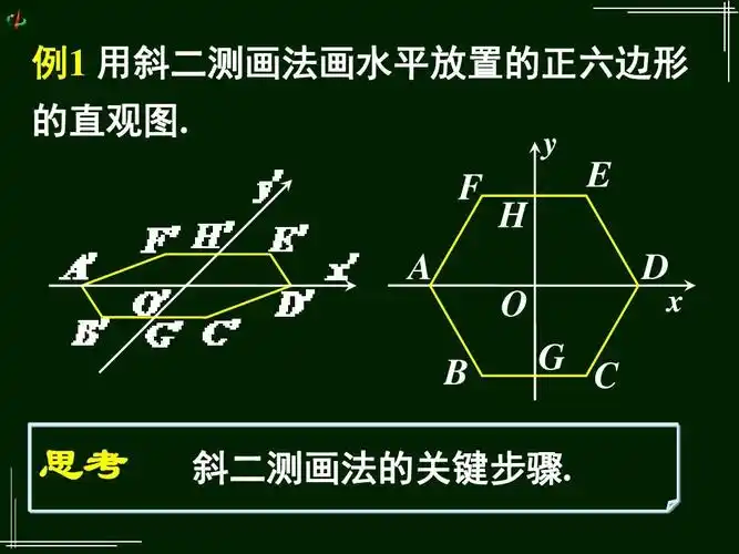 必修2 例1 用斜二测画法画水平放置的正六边形 的直观图.