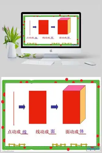 点动成线-线动成面-面动成体ppt
