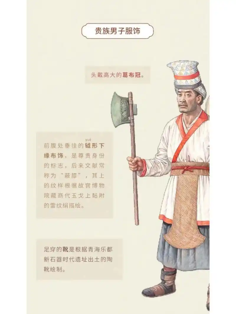 商朝 服饰以"上衣下裳,束发右衽"为主要特征. 裳为裙,衽为衣襟.