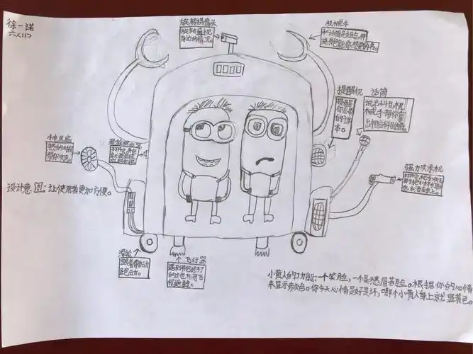 创意无限----六(11)班孩子们设计的"未来书包"