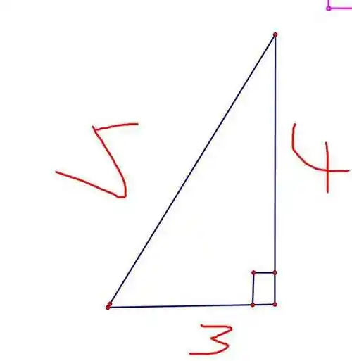 直角是怎样的 直角的直怎么组词