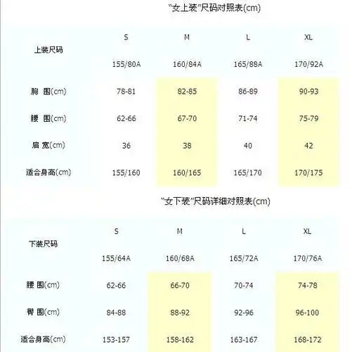 胖人的内衣尺码对照表大全 胖人的内衣尺码对照表大全图片