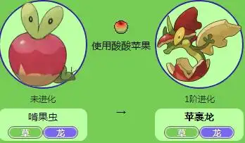苹果龙怎么进化
