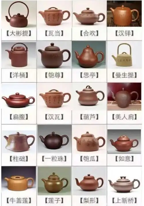 紫砂壶94款经典壶型及名称,您知道的有哪些?