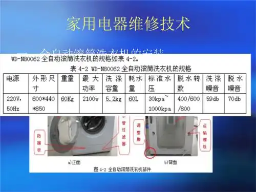 滚筒洗衣机工作原理维修ppt45页