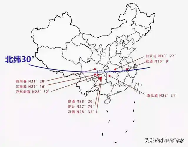 中国人离了酒拍不了电影?酱香型白酒才是电影中的黄金配角