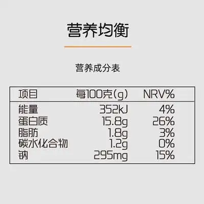 宋大房大房开袋即食肉丸健身代餐轻食低脂速食鸡肉丸子宿舍零食鸡胸