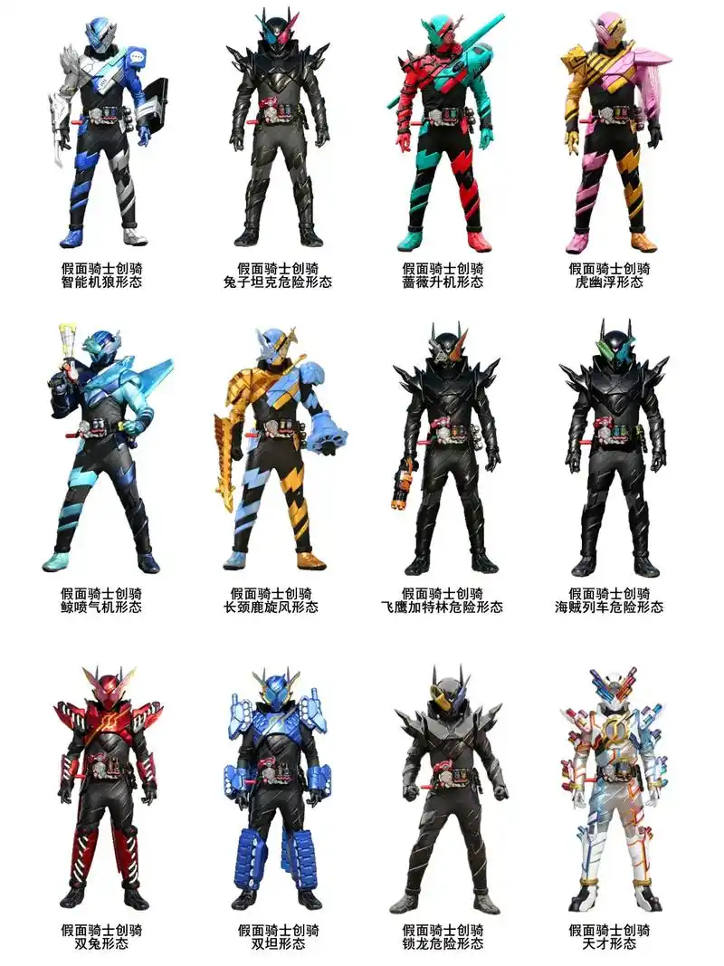 假面骑士创骑的十大最强形态 - 抖音