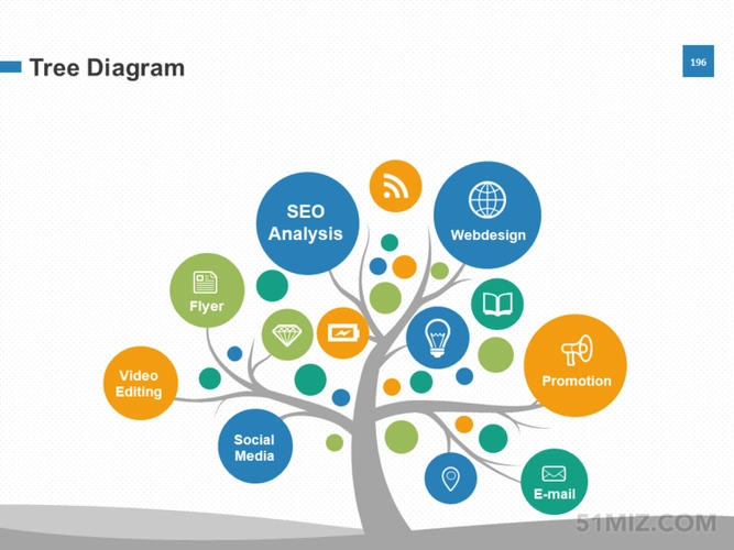 43普屏树形元素ppt扩散关系素材下载