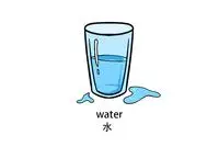 水简笔画怎么画