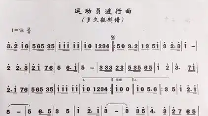 葬礼进行曲简谱教唱 - 西瓜视频