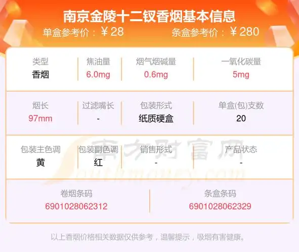 南京金陵十二钗多少钱一包2023南京香烟价格表