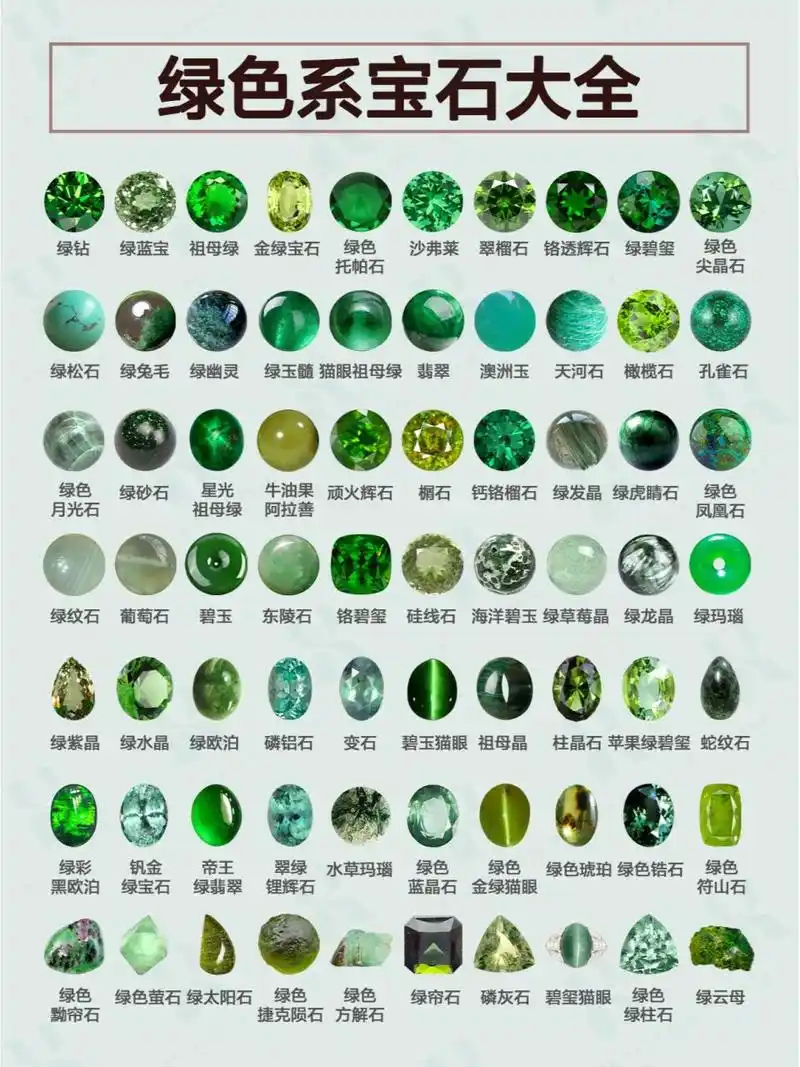 绿色系宝石大全98涨知识哪个最能触动你71 91翠色烟雨,令人神往