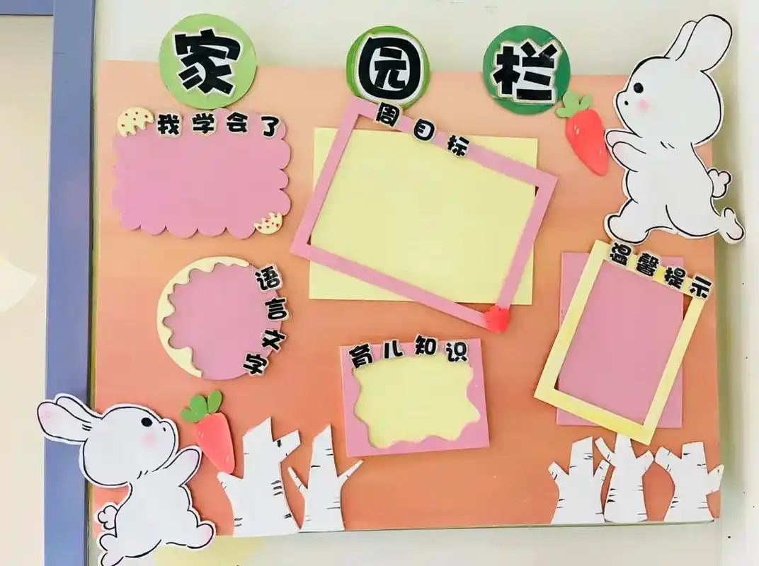 幼儿园家园联系栏.#幼儿园 #幼师必备 #家园联系栏 #抖音 - 抖音