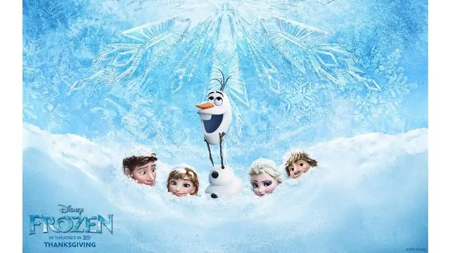 关于电影《冰雪奇缘》的英语课前演讲  frozen -english presentation