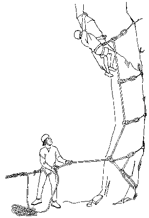 登山技术攀岩结组领攀技术图片