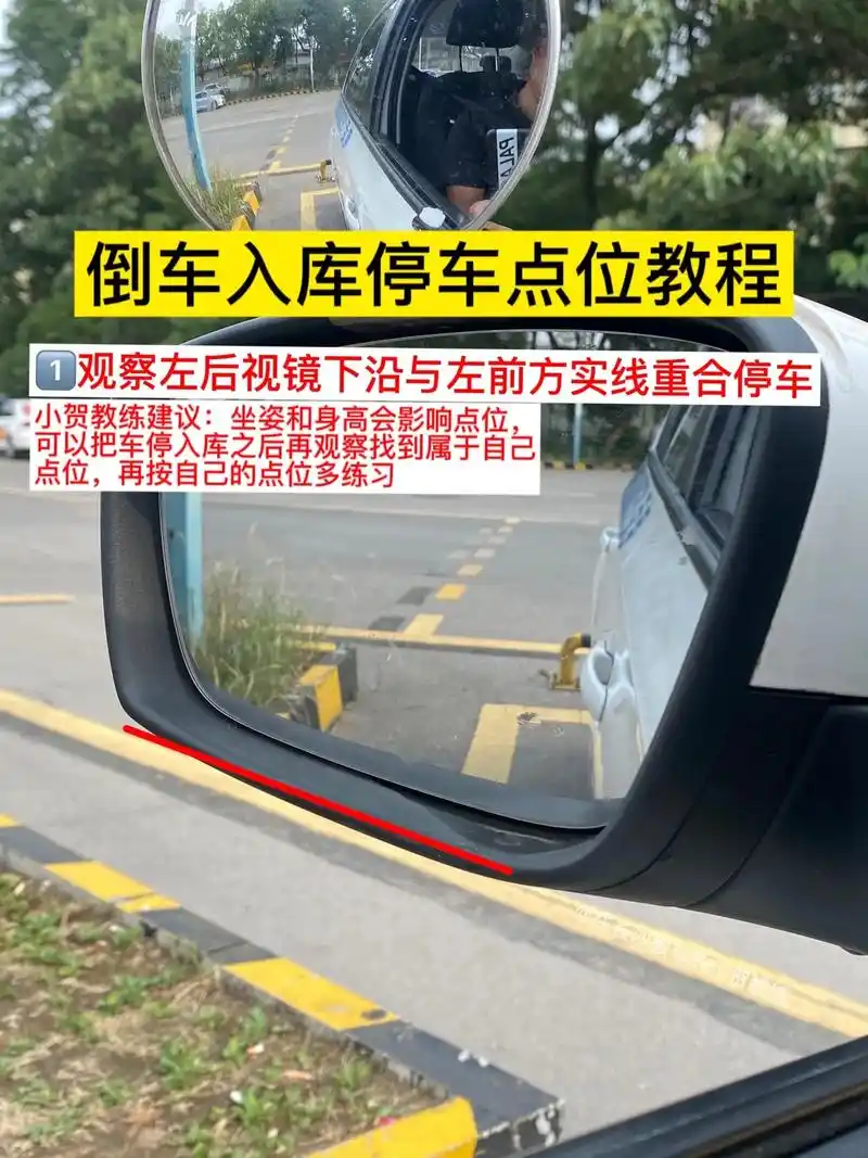 科目二倒车入库停车点位和出库点位图文教程.#考驾照 #科目二 - 抖音