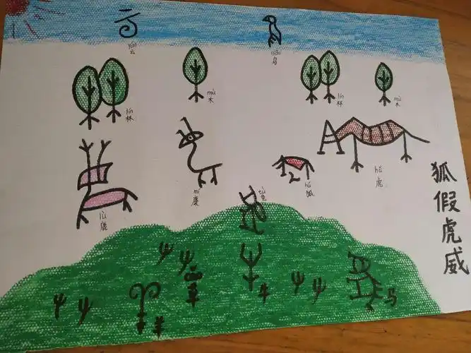 甲骨文之——成语故事系列