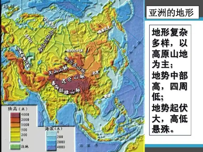 亚洲的地形 地形复杂 多样,以 高原山地 为主; 地势中部 高,四周 低