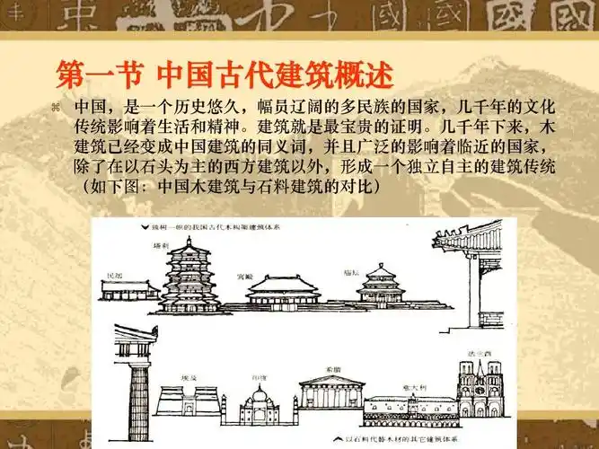 建筑史第002讲(中国古代建筑特征综述)ppt