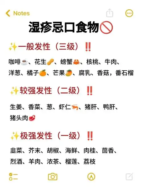 要想彻底消灭湿疹,饮食是很重要的,千万不要乱吃东西,对照一下图片上