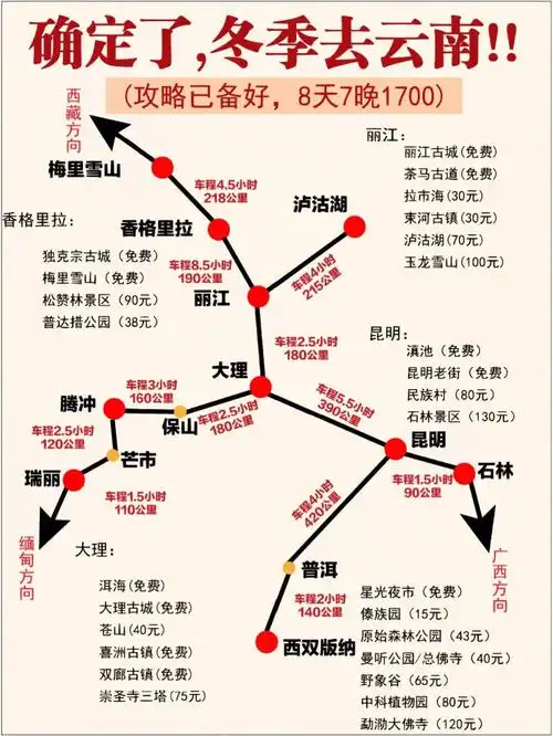 来云南先到哪71 建议先到昆明,高铁动车车次更多,而且相对于直飞
