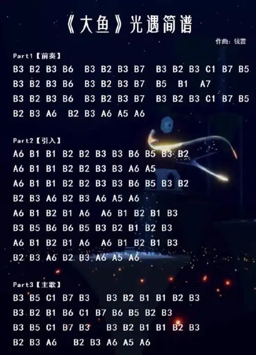 光遇竖琴乐谱小星星,小星星简谱光遇竖琴-图片大观-奇异网