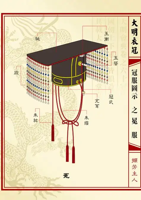 供应皇帝帽子 冕冠