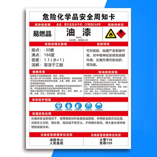 油漆安全周知卡msds危险化学品安全周知卡仓库警示牌告示牌职业危害