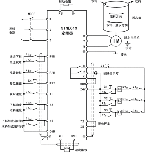脱水机专用变频器