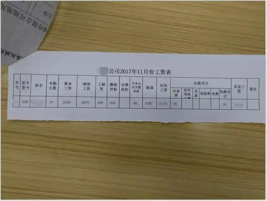 今在工地捡到一工资条,暴露工地真实待遇,砼行疯传!