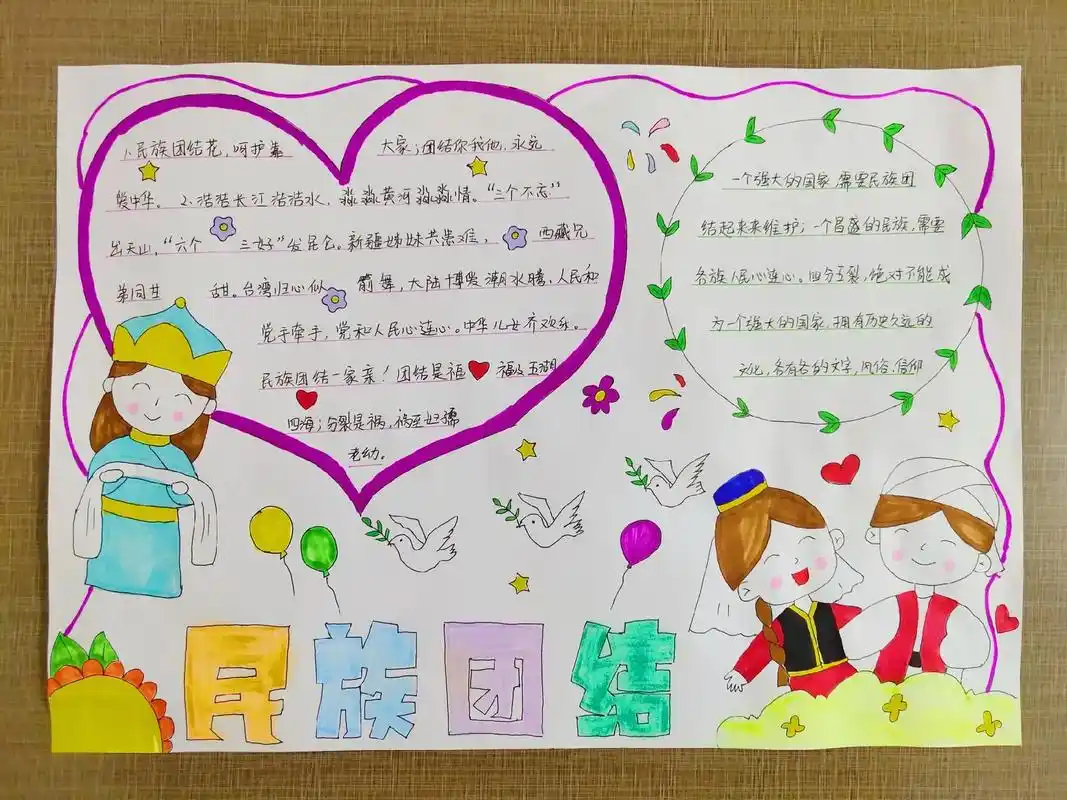 上热门 民族团结手抄报#民族团结一家亲 #小学生手抄报 # - 兑趑