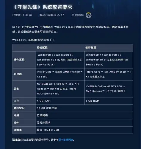 华硕a555l可以带的起来守望先锋吗?谢谢