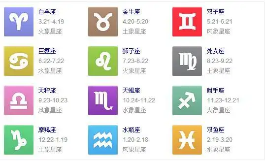 本站提供星座查询我查8月23是属于处女座,但是在下方的资料对照表内