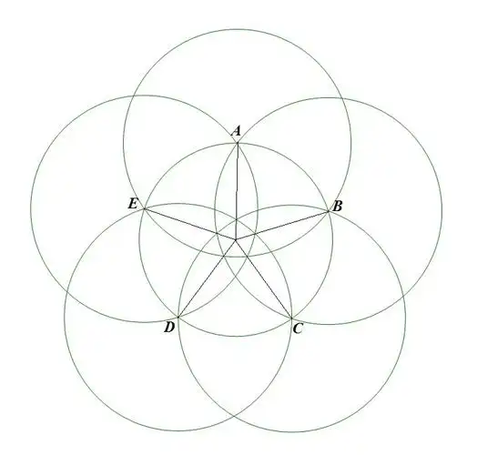 尺规作图 工具有:圆规,直尺,量角器,笔.