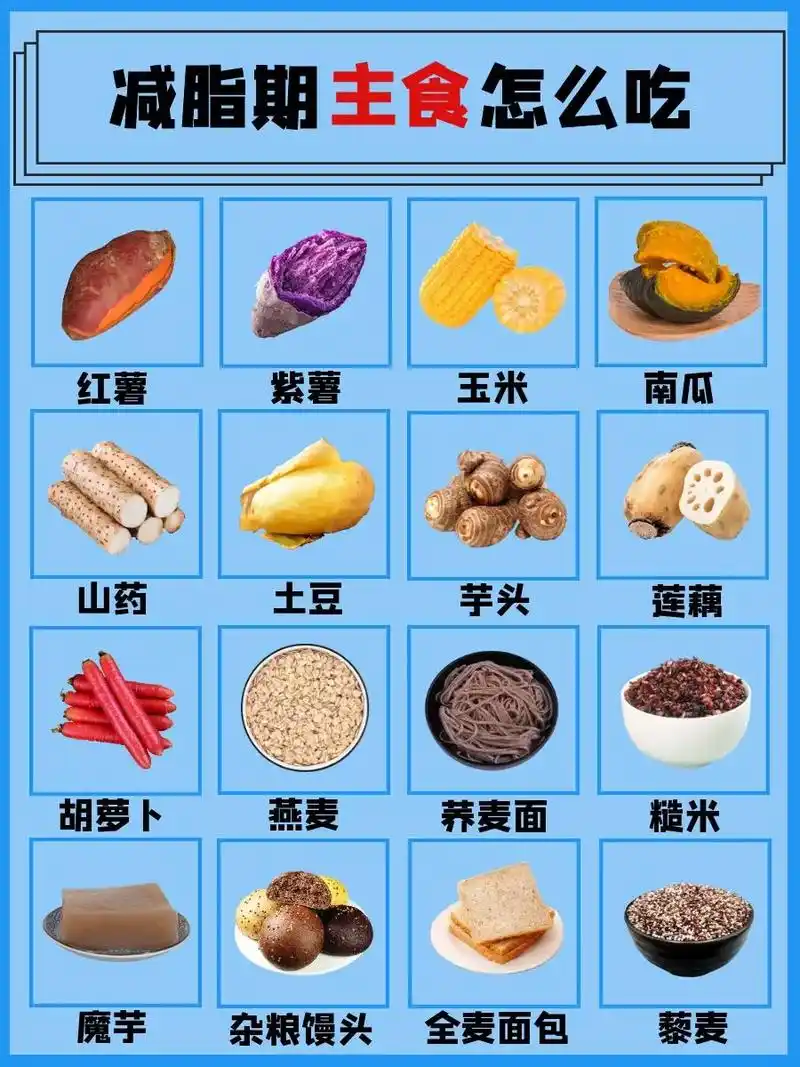 [泪奔] 1年前·浙江 7 分享 回复 展开 4 条回复 @减肥中(已瘦19斤)