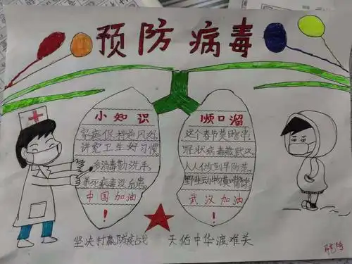 南马匠小学二(2)班抗新冠肺炎手抄报集
