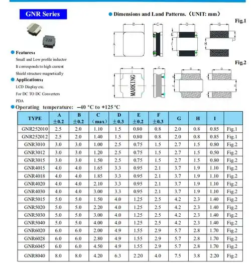 贴片绕线电感封装规格/谷景gnr系列对应风华高科pdr系列 s