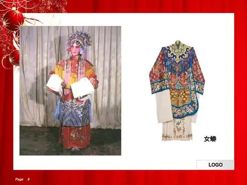 京剧服饰化妆简介ppt