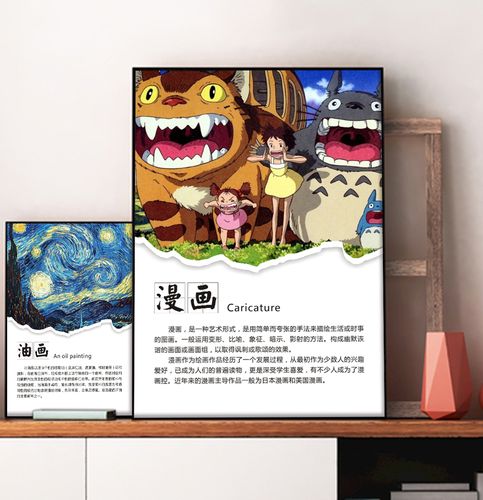 书画室美术室培训班宣传画挂图画画学习素描墙贴海报背景墙贴纸图