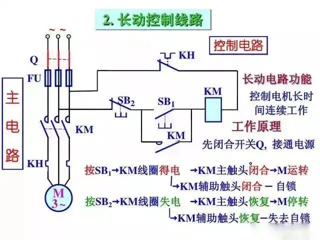 基础电工电路图原理图解