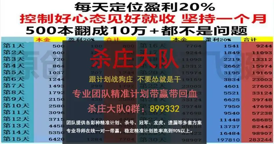 加拿大28压大单小单大双小双稳赢公式计算飞艇压大小单双必赢方法