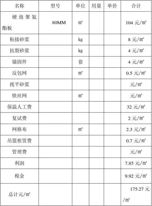 岩棉板 报价单7
