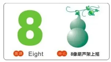 你们真的很棒!那么我们就进行下一关吧! 第二关:数字排排队.