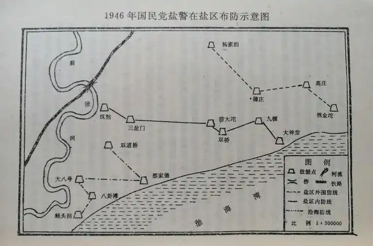 国民党在汉沽盐区的布防图