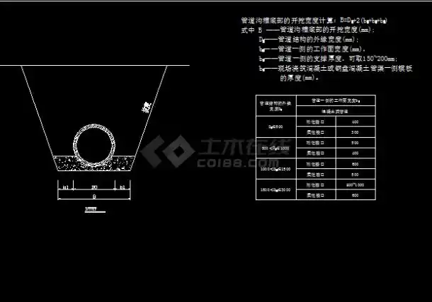 青岛市某经典室外埋地管道断面图节点cad布置图